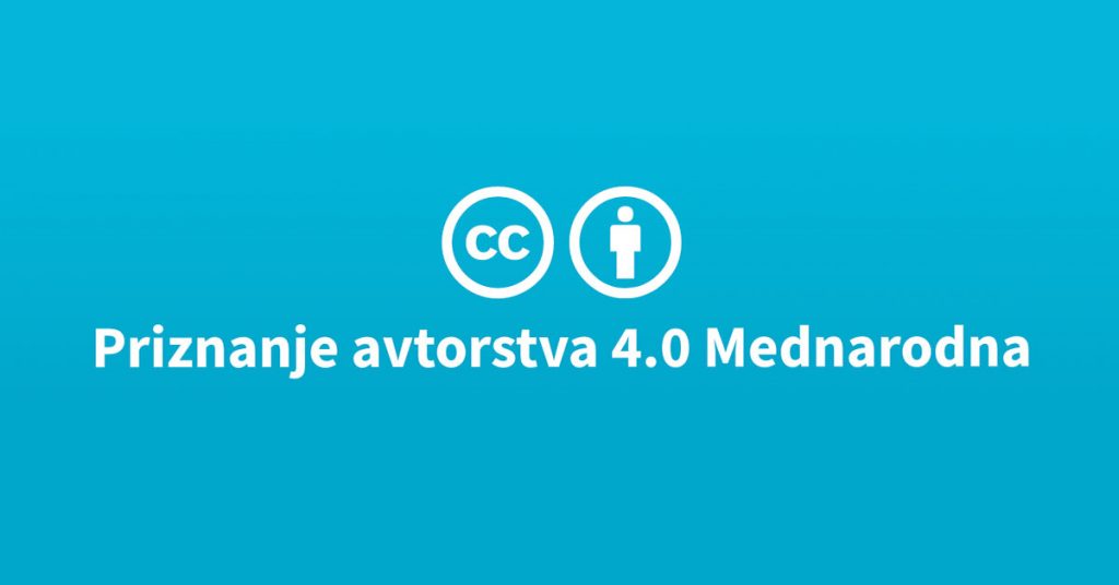 CC BY License in Slovenian