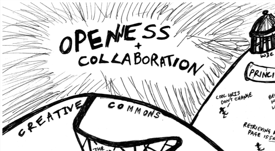 Openness and Collaboration collage